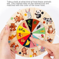 Wooden Two sided Maths Turnable Game Toy